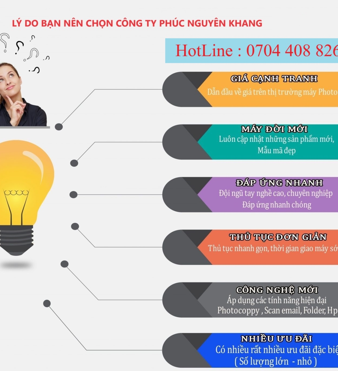 CÔNG TY TNHH TM-DV-KT PHÚC NGUYÊN KHANG